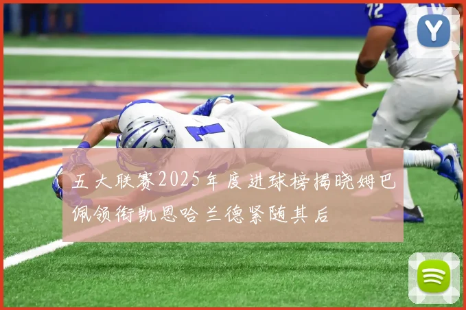 五大联赛2025年度进球榜揭晓姆巴佩领衔凯恩哈兰德紧随其后